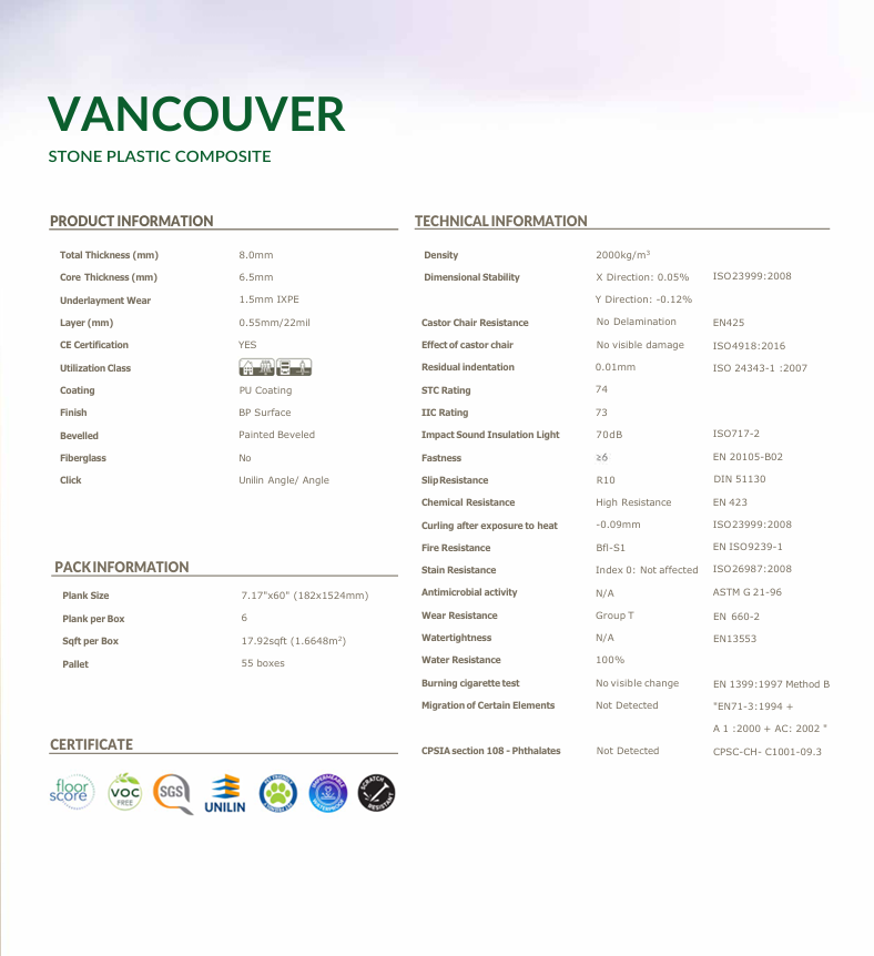 Vancouver Luxury SPC Flooring