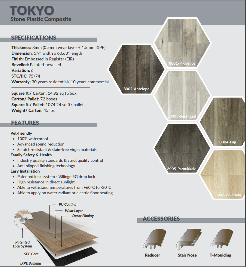 Tokyo Luxury SPC Flooring