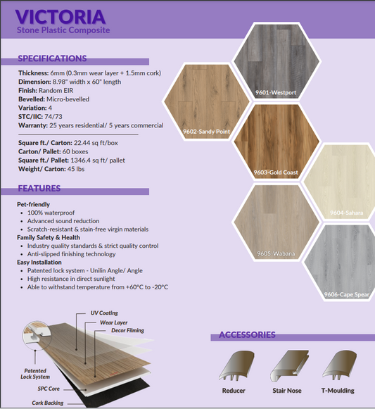 Victoria Luxury SPC Flooring