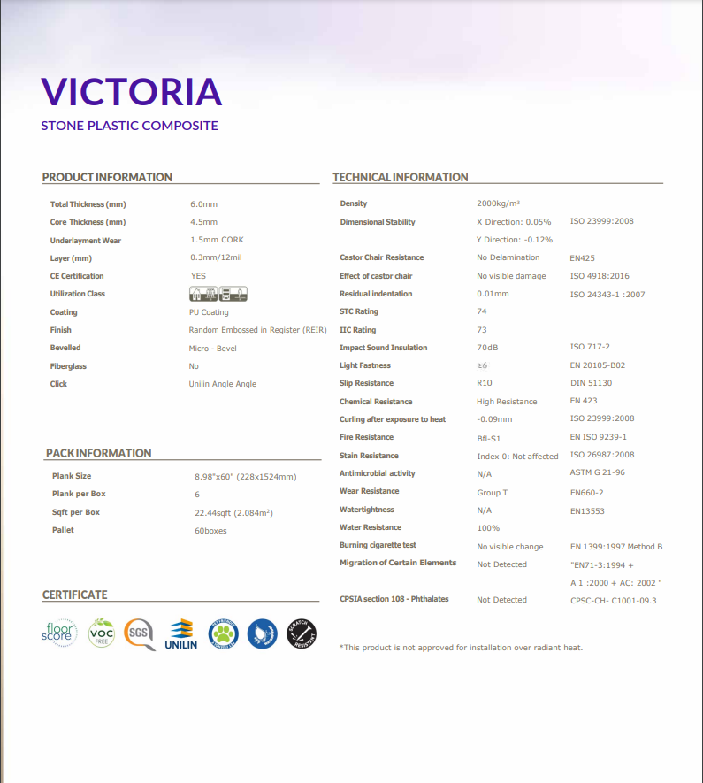 Victoria Luxury SPC Flooring